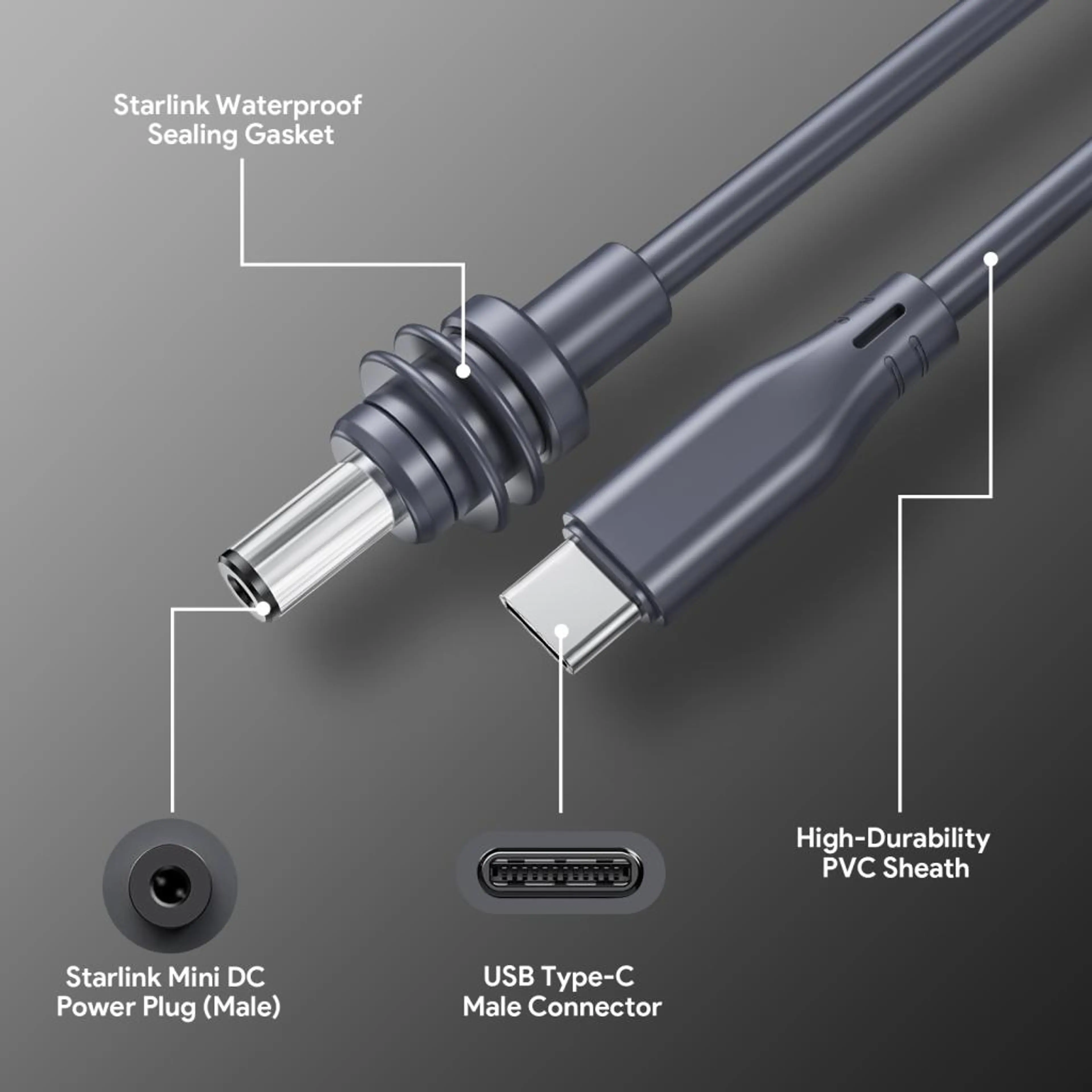 USB-C към DC кабел за Starlink Mini (2м / 5м / 10м, до 100W, водоустойчив)