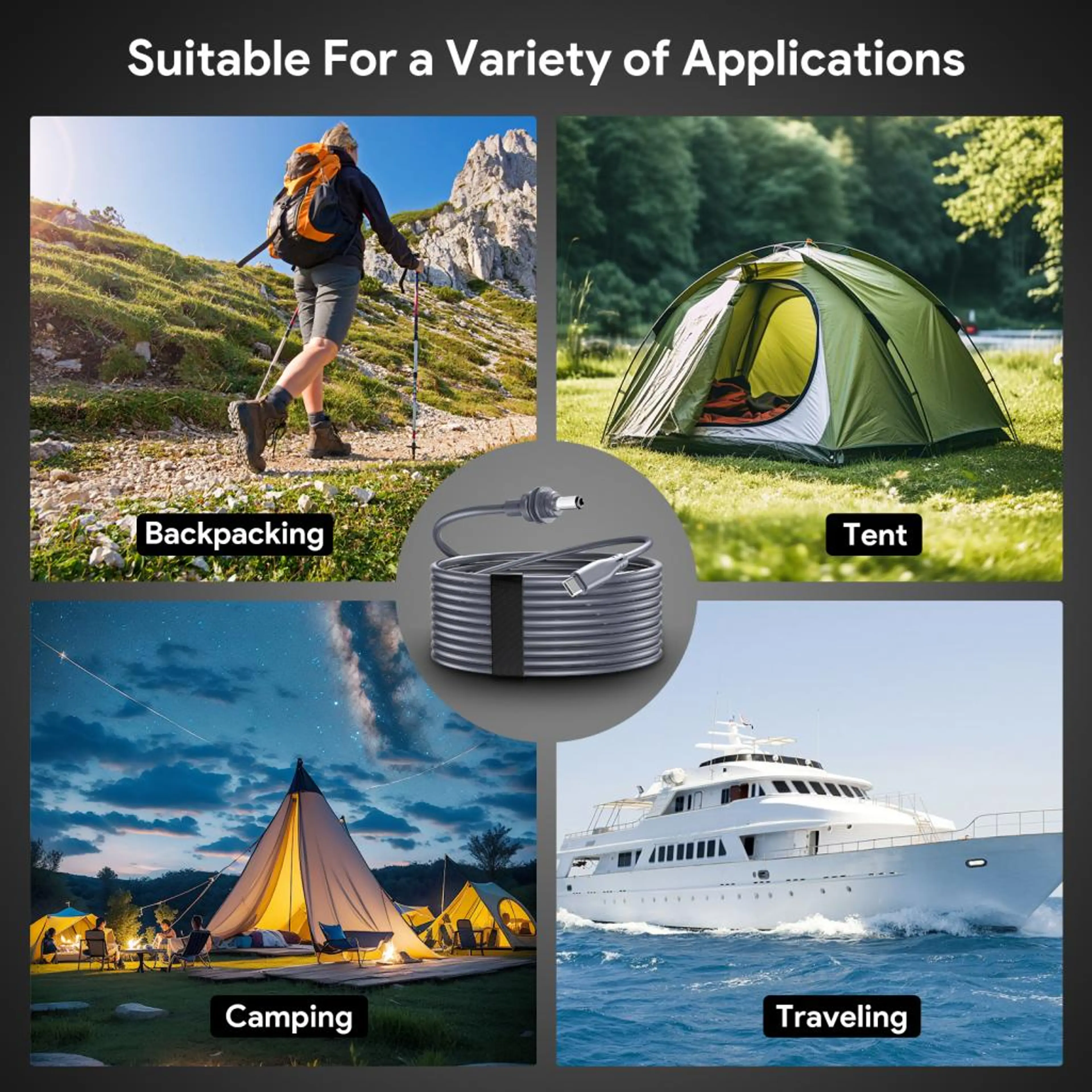 USB-C към DC кабел за Starlink Mini (2м / 5м / 10м, до 100W, водоустойчив)